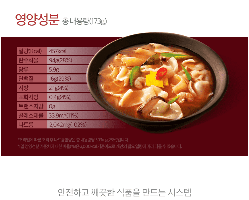 Chilkab Korean Pasta (Sujebi) Spicy Bowl (173g) - CoKoYam