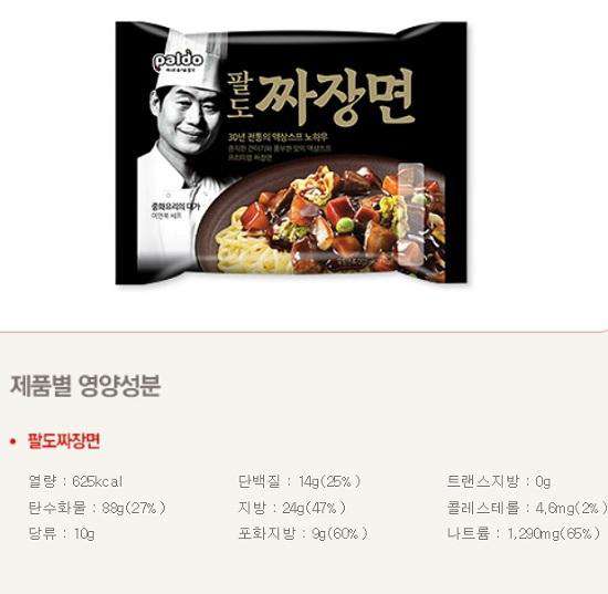 Paldo Jjajang (Black Bean Sauce) 4 Pack (812g) (Jajangmyeon) - CoKoYam