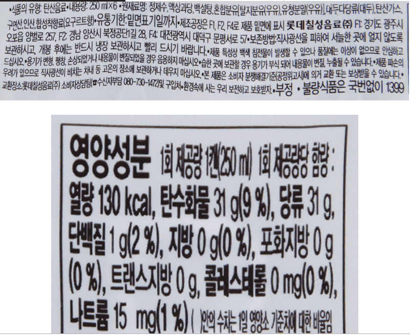Lotte Milkis Apple Can (250ml, 250ml x 6) - CoKoYam