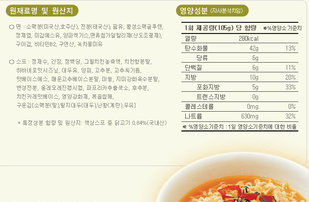 Samyang Hot Chicken Cup Small (70gx2Cups) - Buldak Ramen - Maximum order: 6 - CoKoYam
