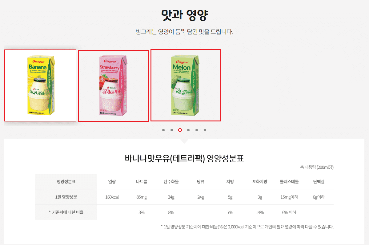 Binggrae Banana Milk (200ml x 6pack) - CoKoYam