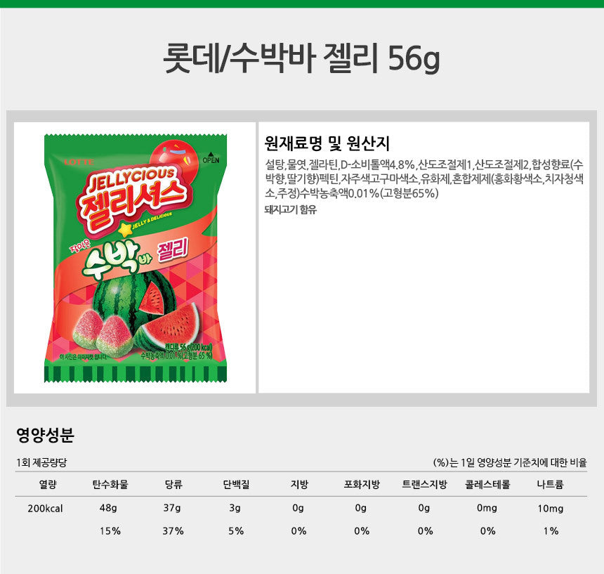 Lotte Gummy Watermelon Jelly (66g) - CoKoYam