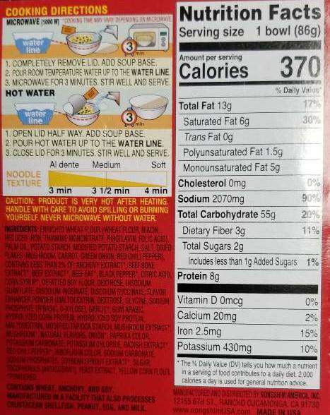 Nongshim Shin Noodle Bowl (86g) - CoKoYam