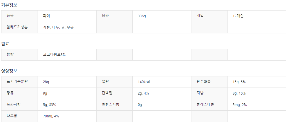 HaiTai Oh Yes Biscuit Chocolate 12Pack(336g) - CoKoYam