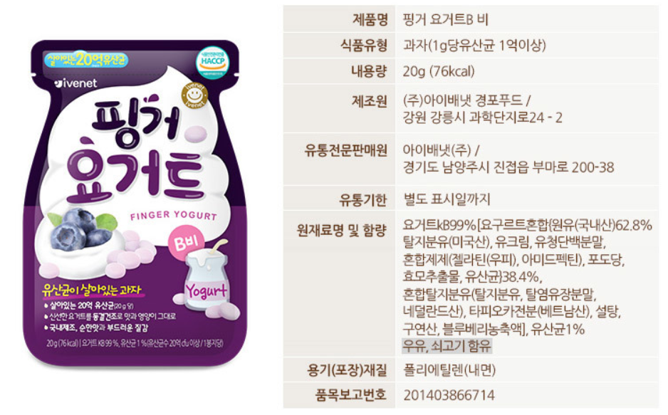 IVENET Bebe Finger Yogurt Snack 4 Combo (20g x 4 Flavor)-[Discounted Item] - CoKoYam
